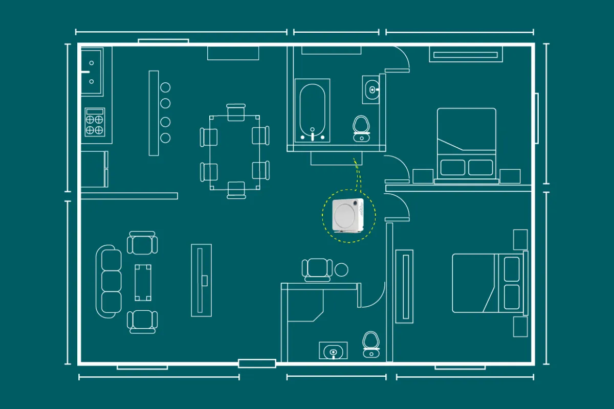 placement suggestion 2